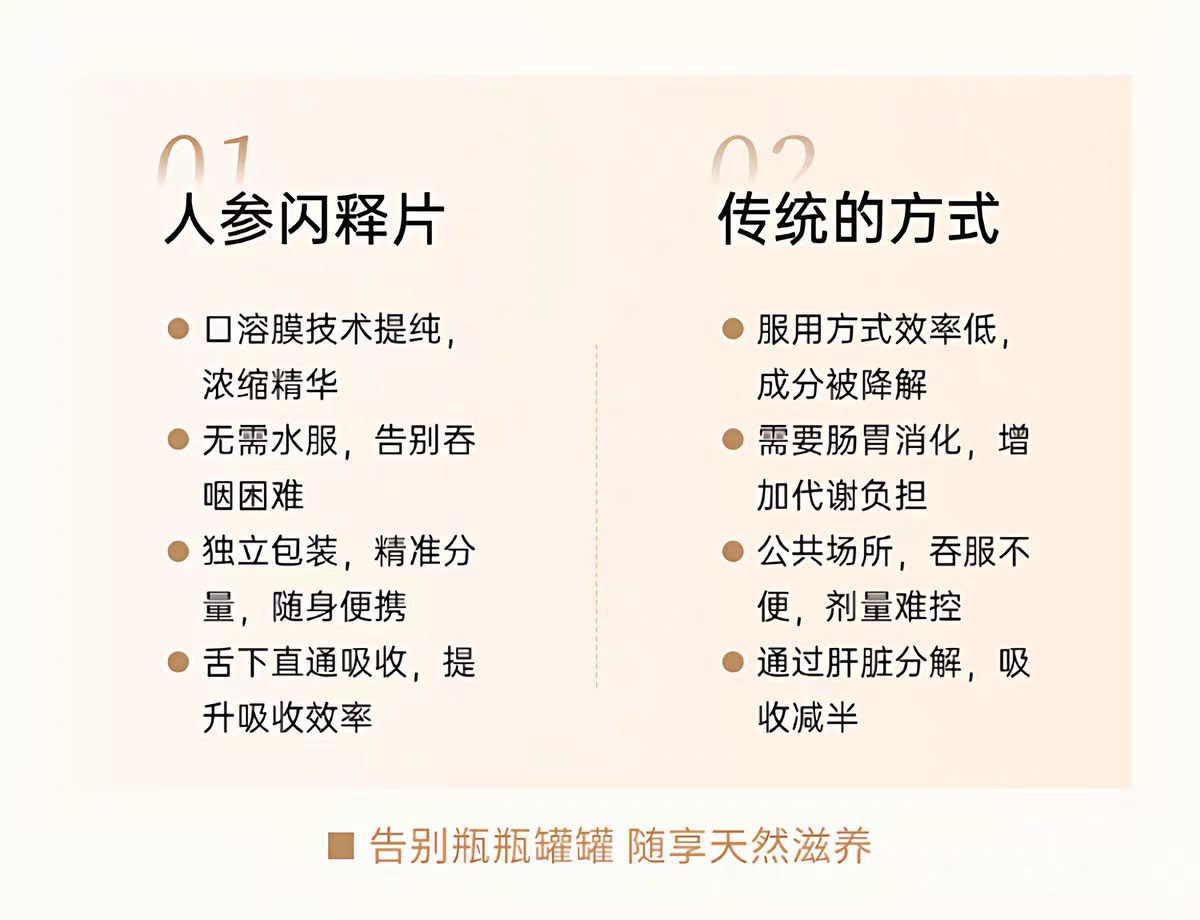 片记人参闪释片 - 2