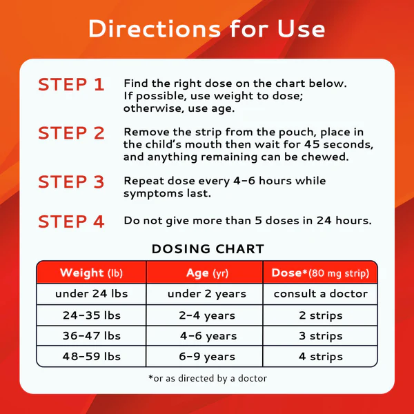 Calmour Children’s Acetaminophen - 3