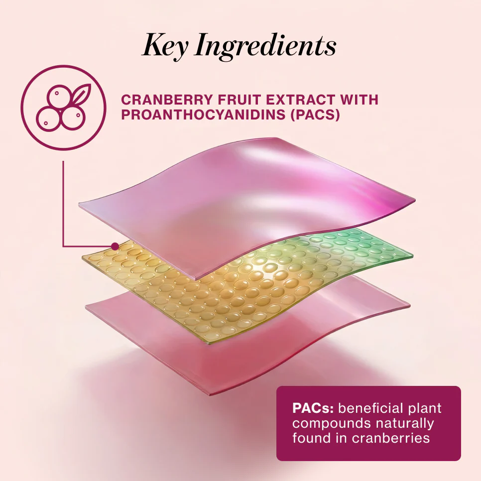 Love Wellness URINARY TRACT* Quick Melt Strips - 4