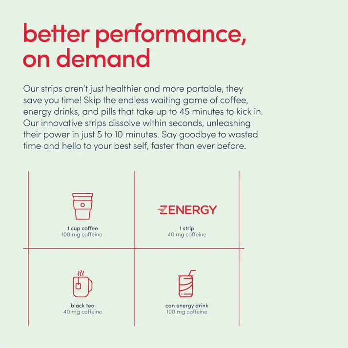 Zenergy Energy Oral Strips - 4