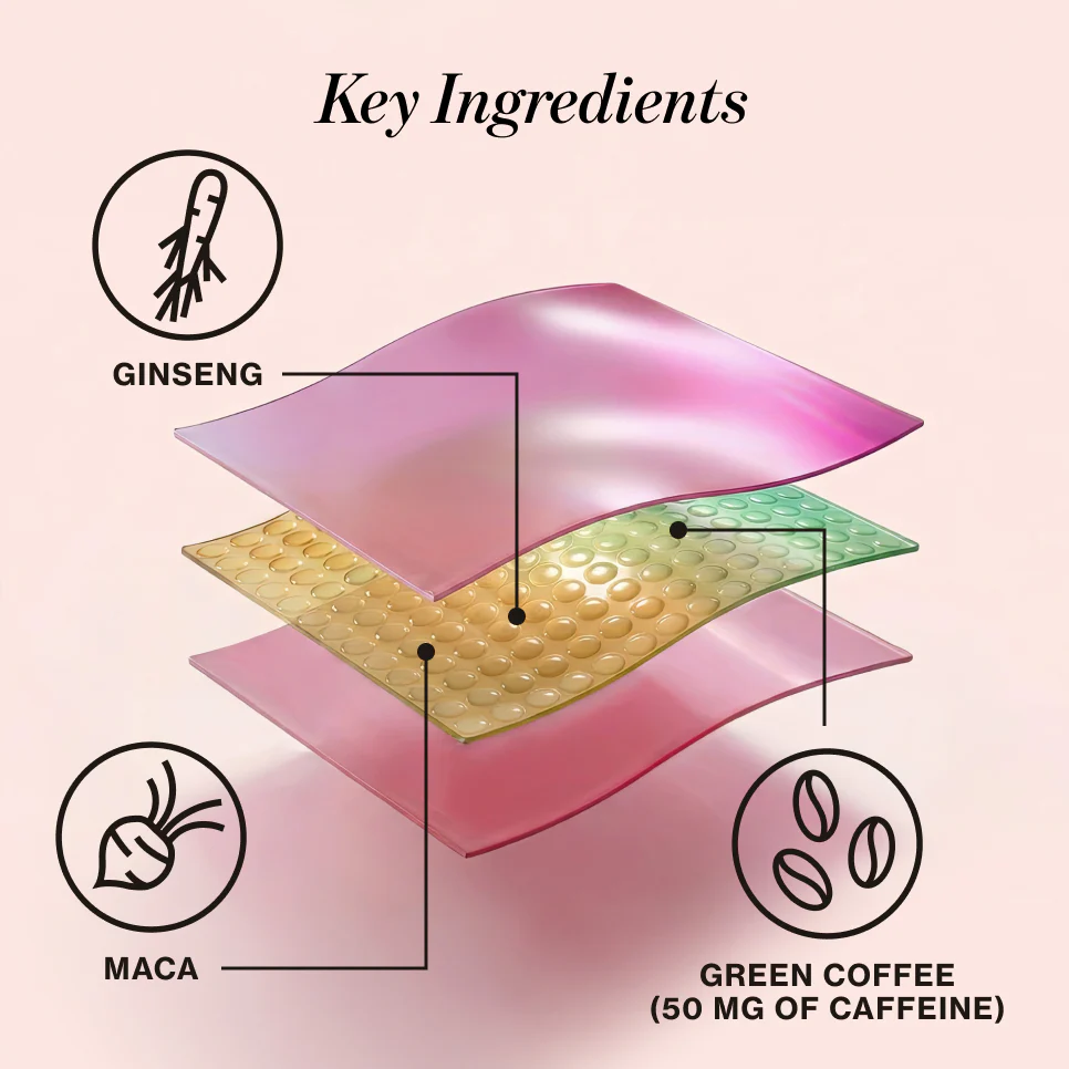Love Wellness Energy Quick Melt Strips - 4
